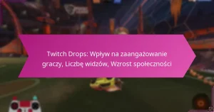 Read more about the article Twitch Drops: Wpływ na zaangażowanie graczy, Liczbę widzów, Wzrost społeczności